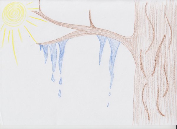 Рисование Весенняя капель