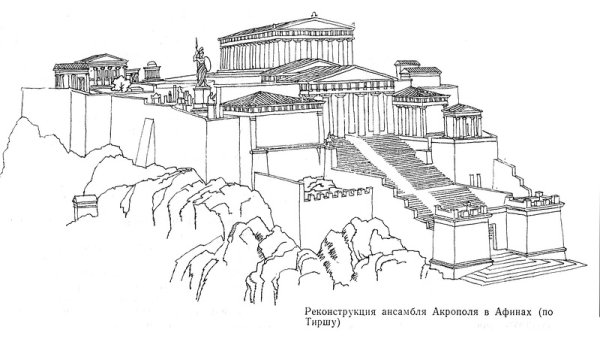 Афинский Акрополь Греция схема