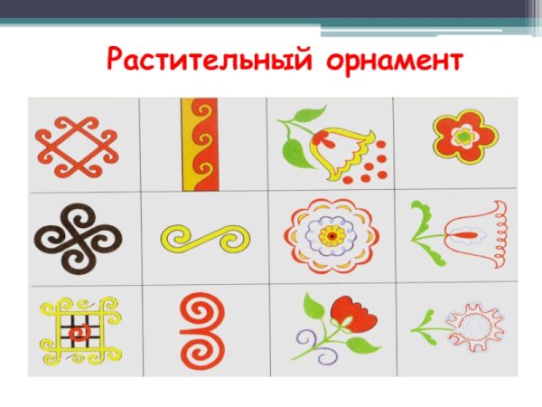 Элементы растительного орнамента