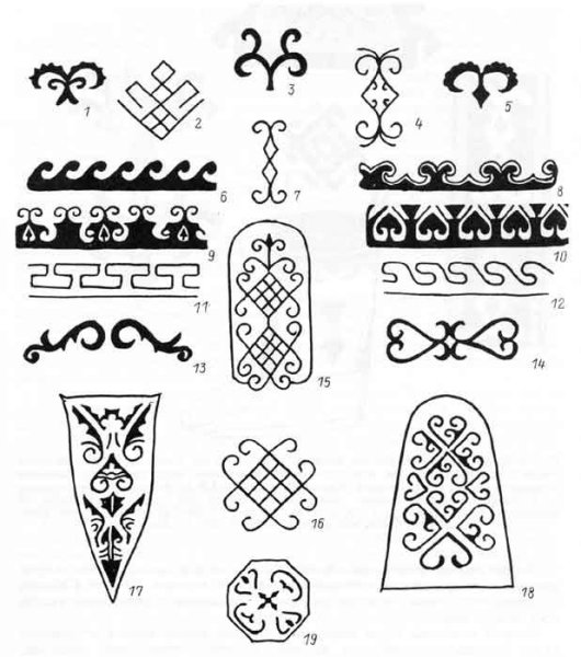 Татаро-Башкирский орнамент