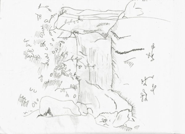 Рисунок водопада схематический