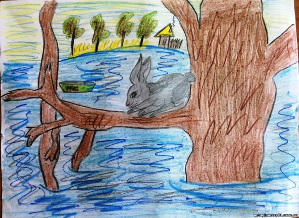 ЦУНАМИ рисунок