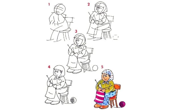 Бабушка рисунок для детей поэтапно