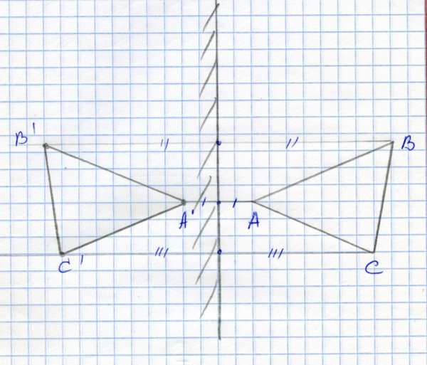 Симметричные рисунки