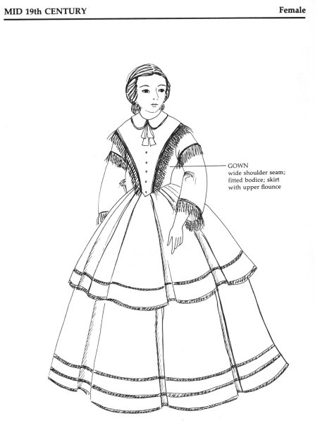 Костюм русского дворянства 18-19 века