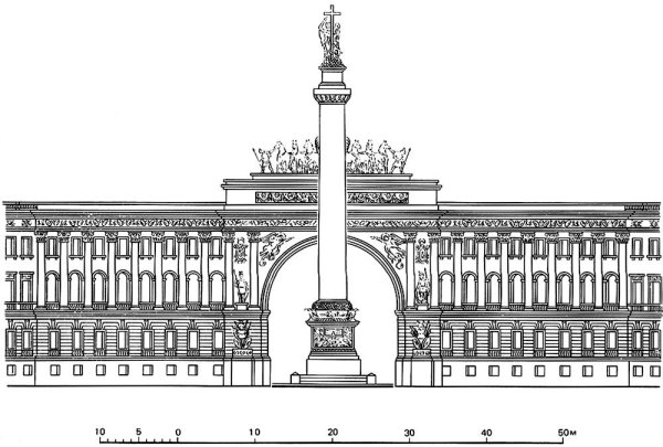 Александровская колонна и арка главного штаба