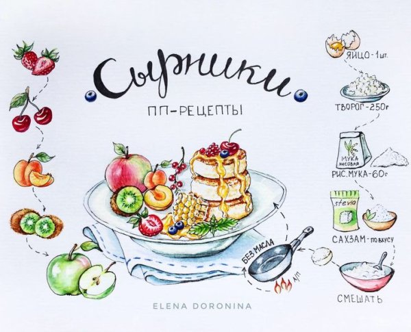 Нарисованные рецепты