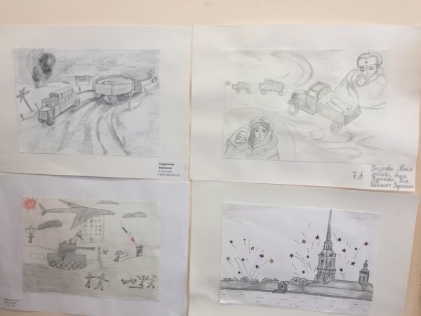 Рисунки на блокады ленинграды освобождение Ленинград