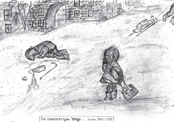 Ленинградская блокада глазами детей