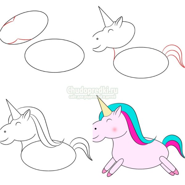 Единорог рисунок для детей карандашом