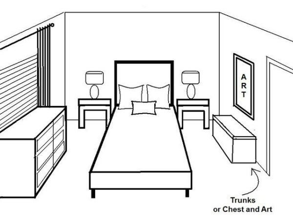 Рисование комнаты с мебелью