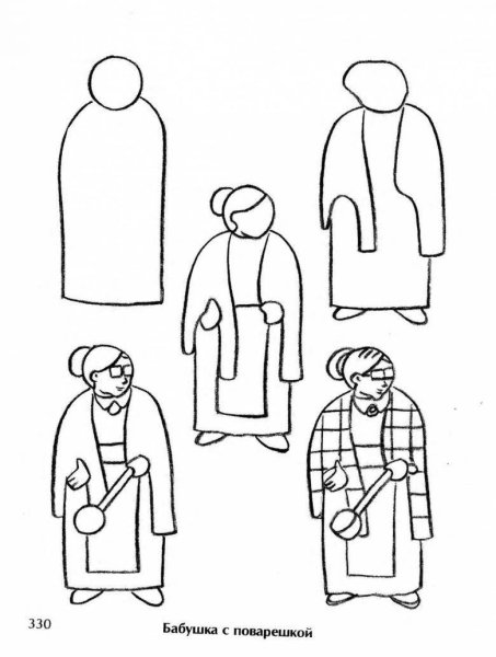 Поэтапное рисование бабушки