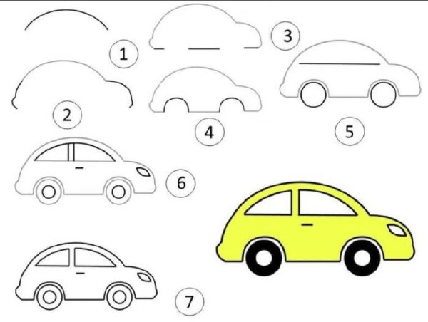 Поэтапное рисование машины для детей