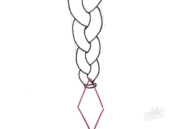 Поэтапное рисование косы