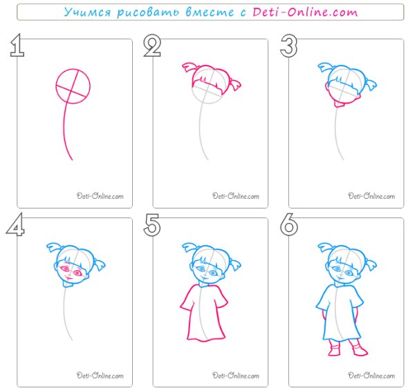 Как рисовать девочку поэтапно