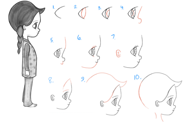 Рисунок девушки поэтапно