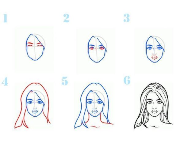 Поэтапнг рисование лица