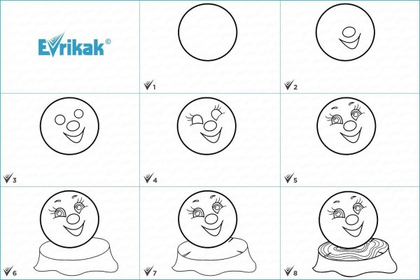 Роэтапно рисование колобка
