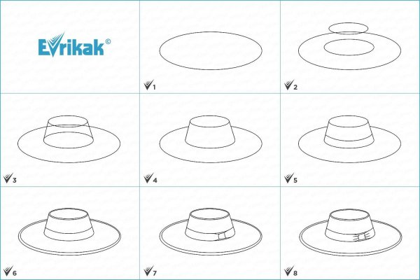 Поэтапное рисование шляпы