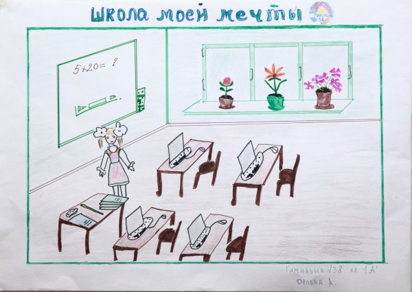 Рисунок класса в школе