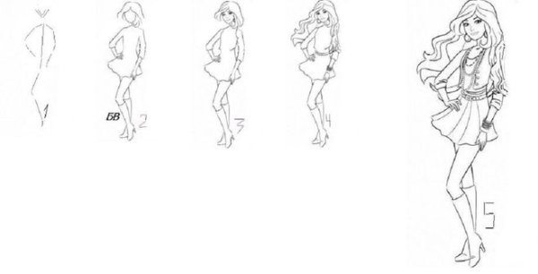 Поэтапный рисунок девушки в полный рост
