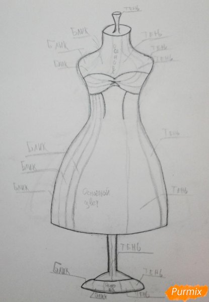 Срисовка платья для начинающих