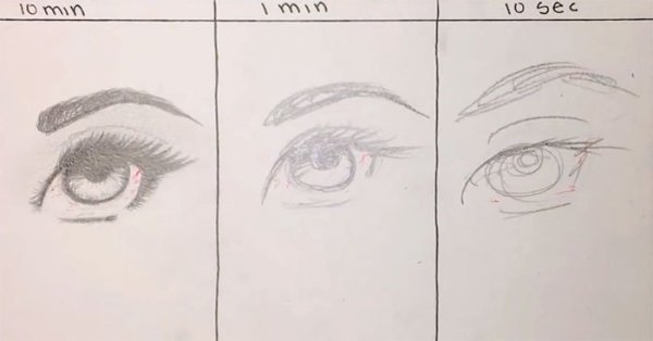 Рисунок за минуту