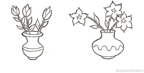 Рисование вазы