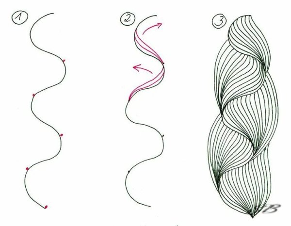 Рисование кривых линий