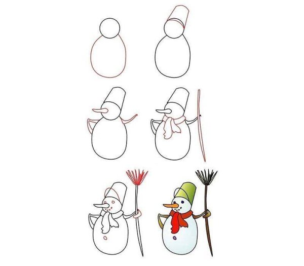 Пошаговое рисование снеговика для детей