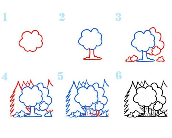 Рисунок леса пошагово