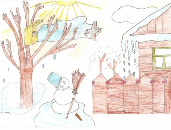 Рисунок на тему Весна пришла