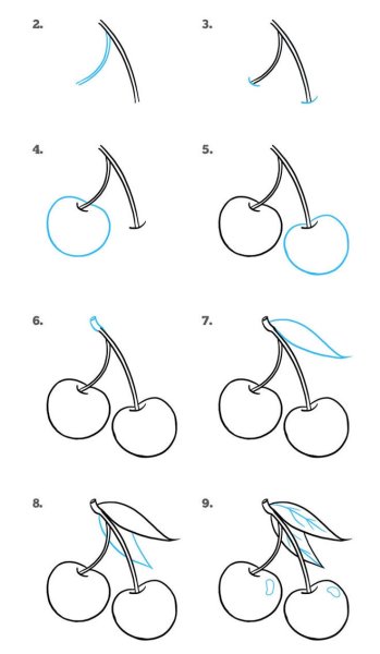 Схемы рисования для начинающих