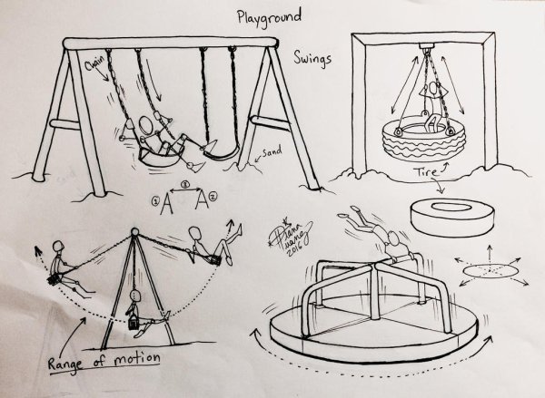 Эскиз детской площадки