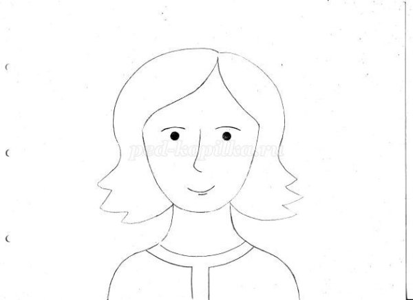 Схема рисования портрета мамы для дошкольников