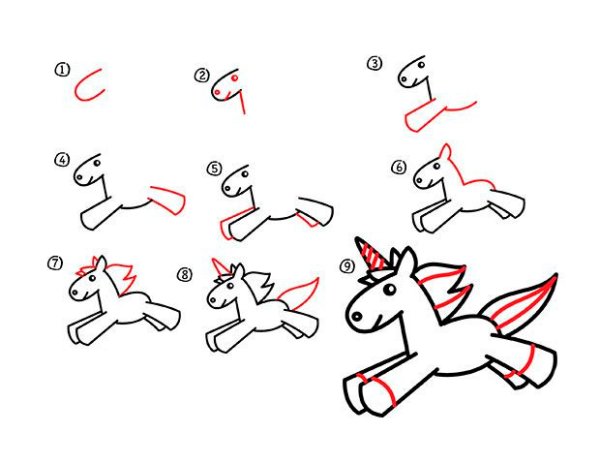 Как нарисовать единорога поэтапно
