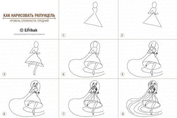 Как нарисовать Рапунцель пошагово