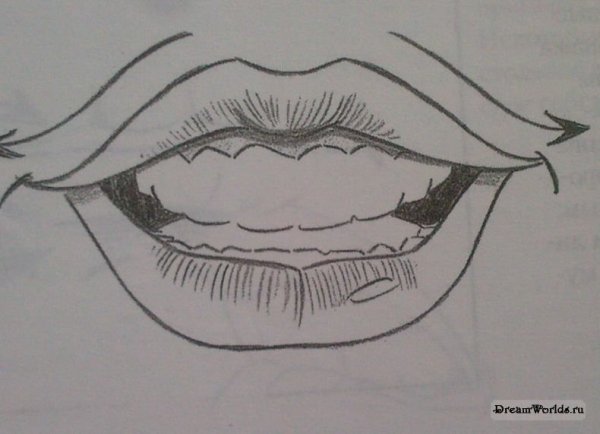 Губы с зубами карандашом