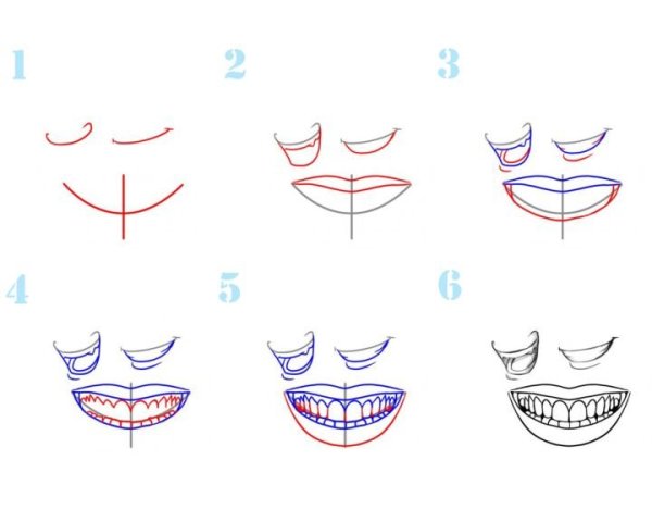 Губы поэтапно