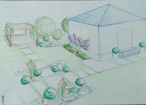 Ландшафт рисунок