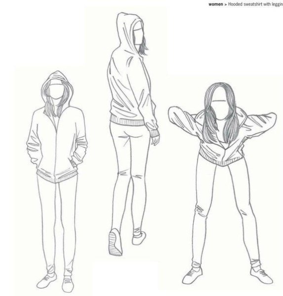 Наброски людей в одежде