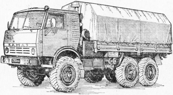 КАМАЗ 4310 профиль