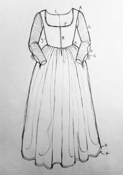 Светские Наряды 19 века