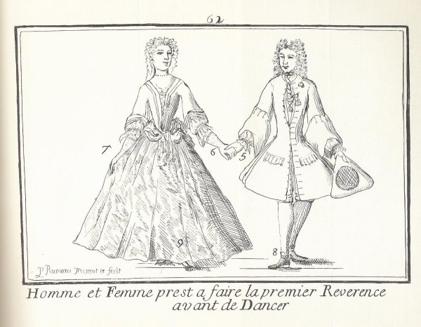 Зарисовки дворянского костюма 18 века