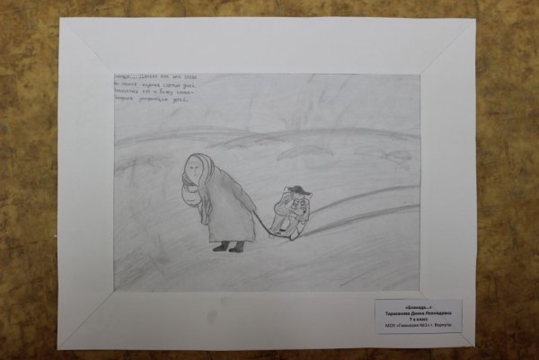 Для разукрашивания о блокаде Ленинграда