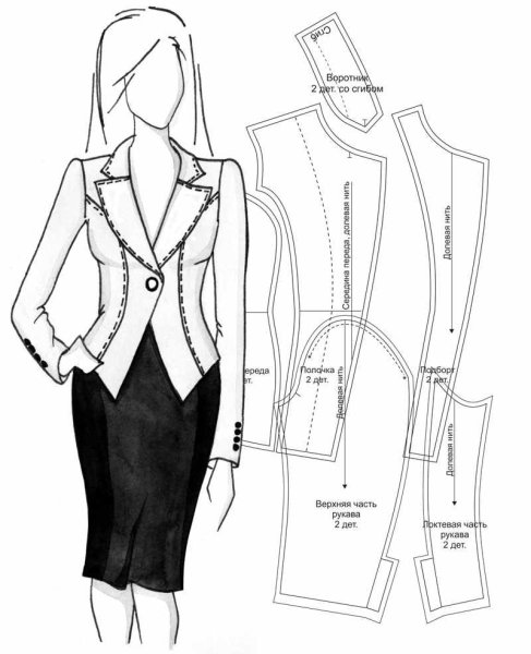 Эскиз женского делового костюма