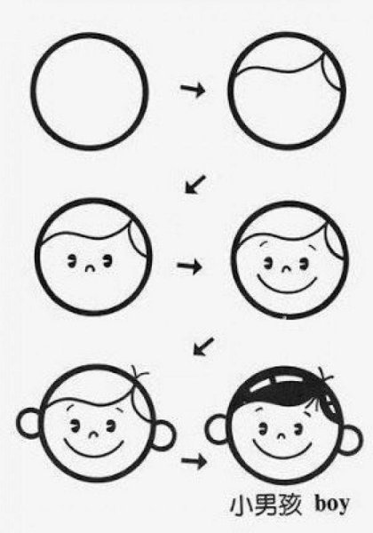 Рисование из кругов