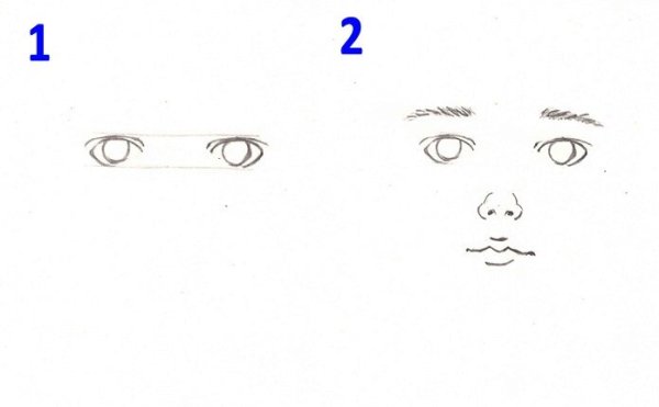 Как рисовать нос