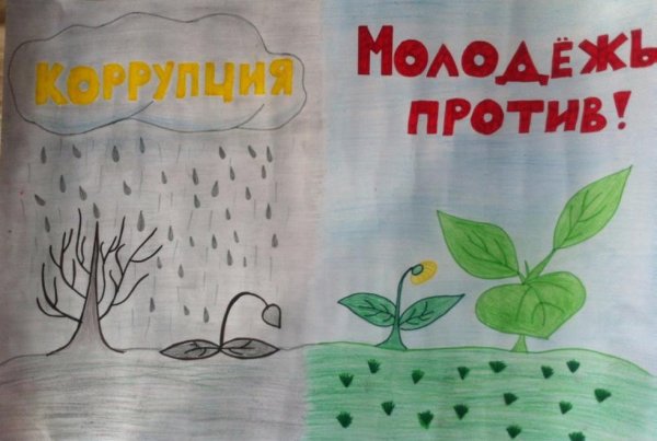 Мы против коррупции плакат