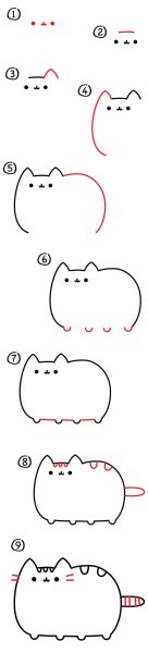 Рисунок карандашом для срисовки легкие милые котики